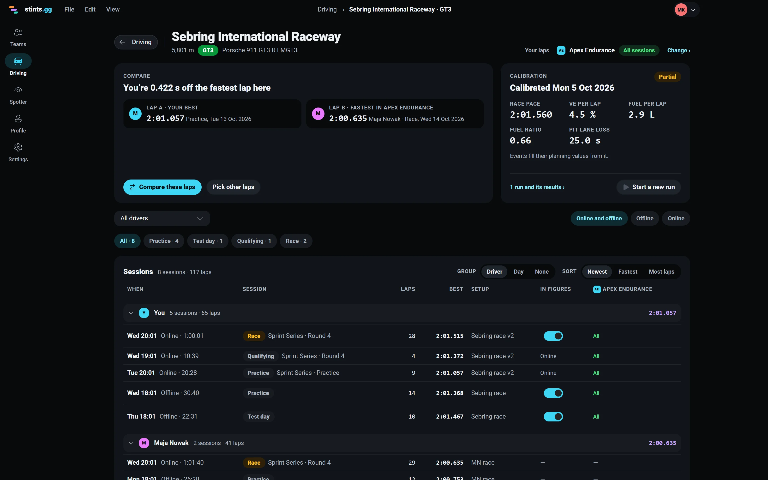 Sebring International Raceway in GT3: your best lap against the fastest one a teammate shares, ready to compare, your calibration beside it, then every session grouped by driver: race, qualifying, practice and test days, online or offline, with laps, best lap, setup and whether each counts in your figures.
