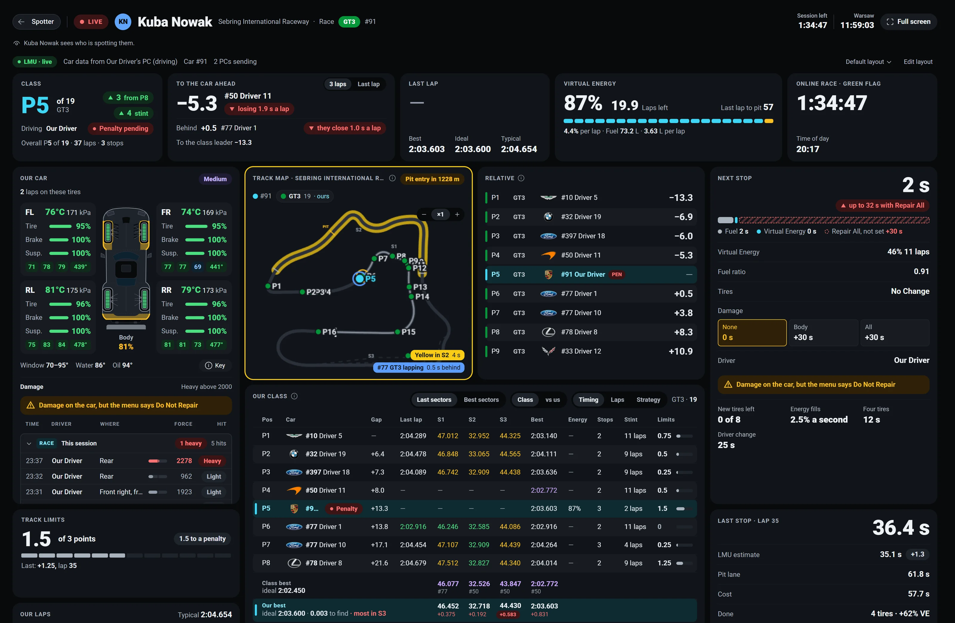 Spotting Kuba Nowak's car in an online race at Sebring: the live car screen with position, gaps, energy, our car with damage, the track map with a yellow flag, relative, class timing and the next stop.